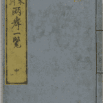 Hokusai - Panoramic View of Both Banks of the Sumida River Vol.2 - Panoramic View of Both Banks of the Sumida River (3 Volumes)